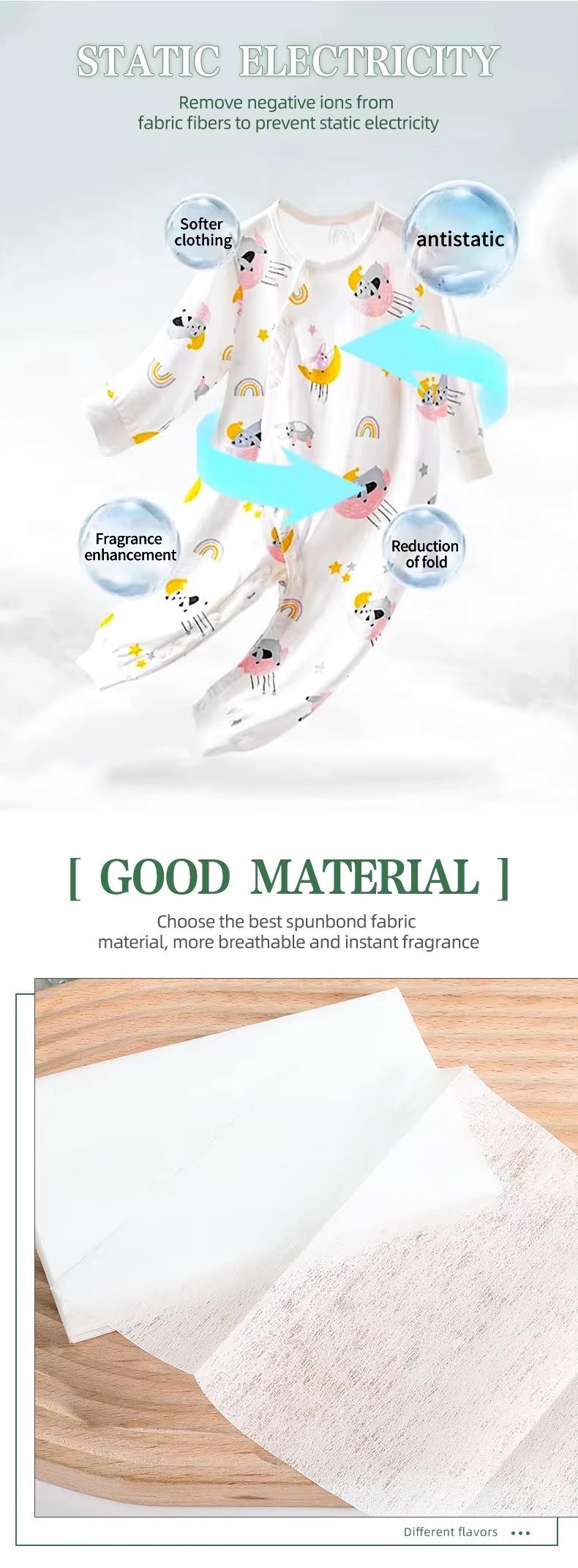 Sustainable Fabric Softener Washer Sheets Long Lasting Scent Eco Friendly
