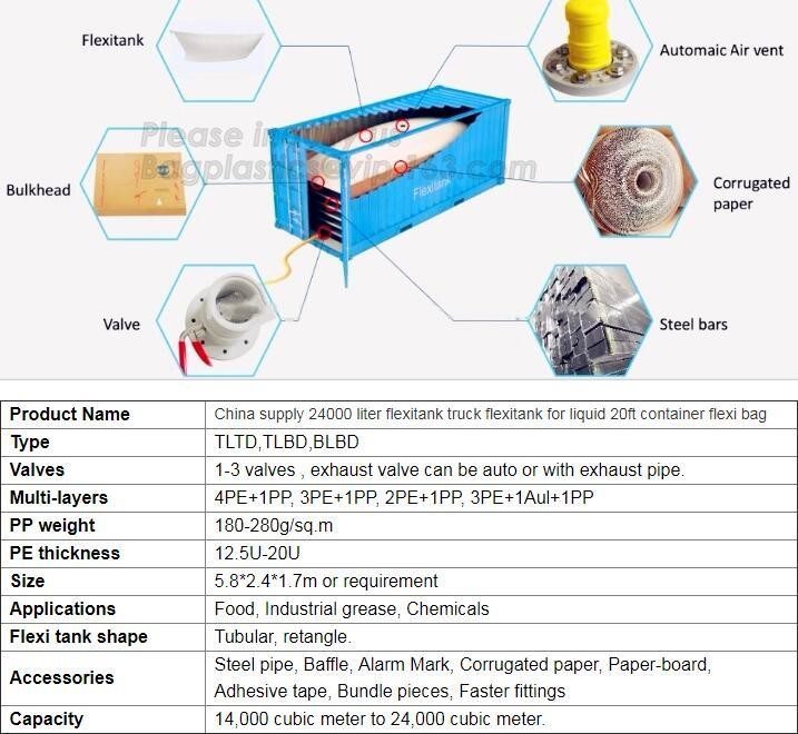 24000 liter flexitank truck flexitank for liquid 20ft container flexi bag,flexi bag 24000 liter flexitank High quality a