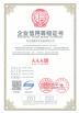 Hebei Fuxin purification equipment Co., Ltd Certifications