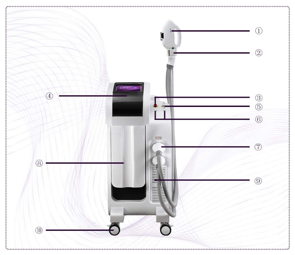 New Style E Light IPL RF ND YAG Laser Multifunction Machine 2500W Output