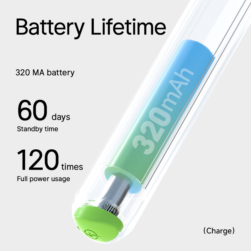 High-Quality Adult Electric Toothbrush Efficient Cleaning IPX7 Ultrasonic Electric Toothbrush