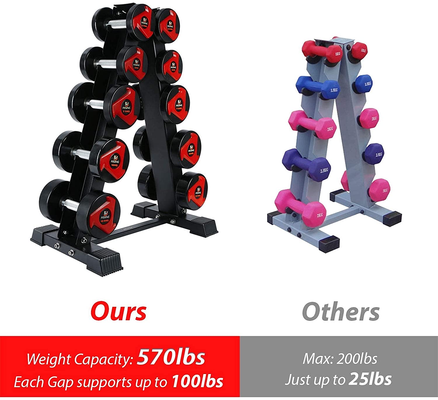 A Type Dumbbell Rack Home Gym Equipment Free Wights Racks