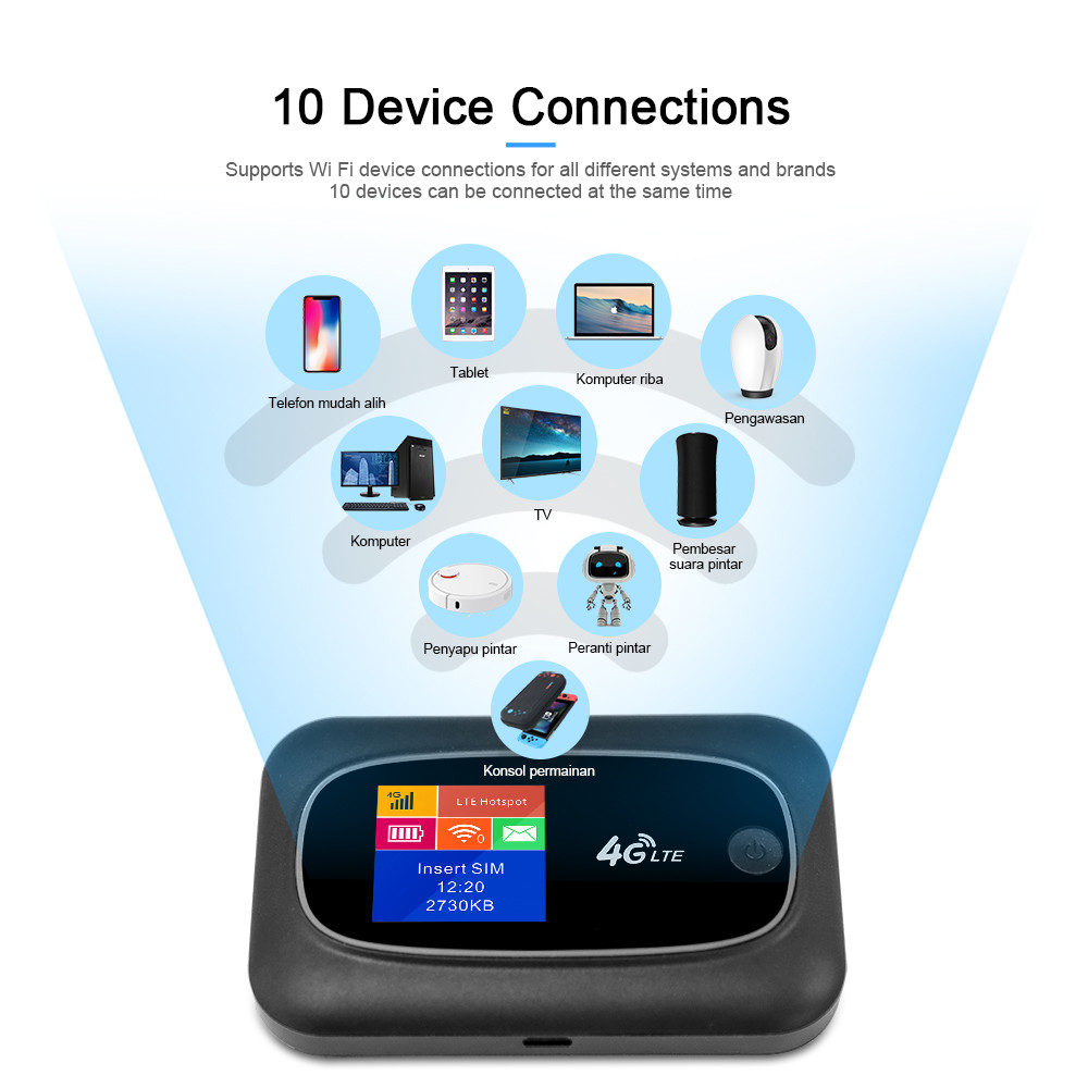 CAT4 Mifi Wifi Router Portable Global Wifi Hotspot 150Mbps Large Capacity Battery