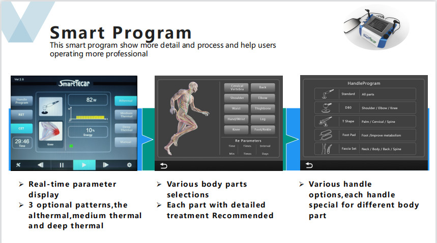 40MM Head Physiotherapy Machine By Diathermal Therapy Pain Management