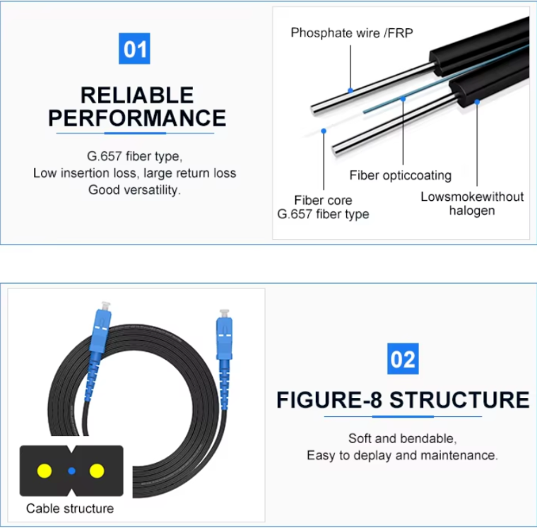 Ftth Drop Cable Fiber Optical Patch Cord 30m 50m 100m 150m 200m 1 Core Sm G657a1 Pre Connectorized