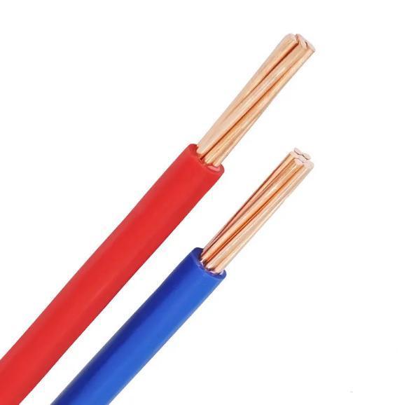 Automotive Primary Wire Txl Electric Cables for Car Battery Color Available