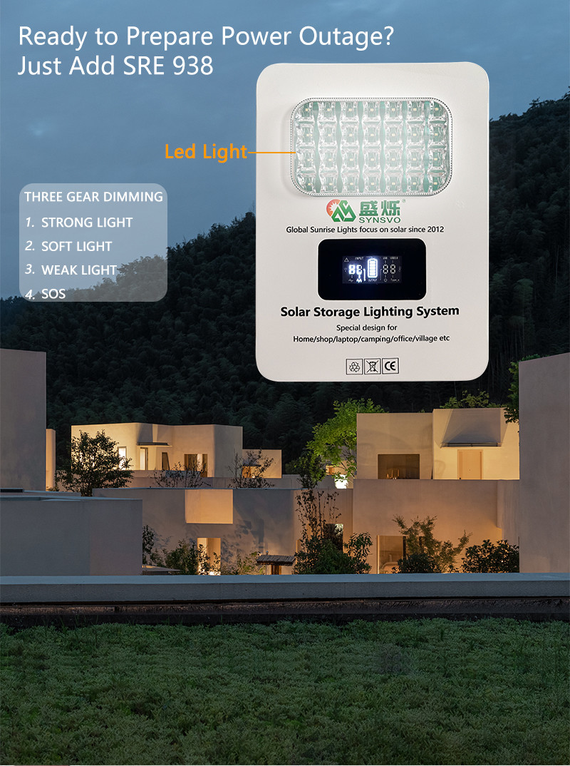 White Portable Solar Generators Sustainable Energy 6-8 Hours Charge Time 180W/300W