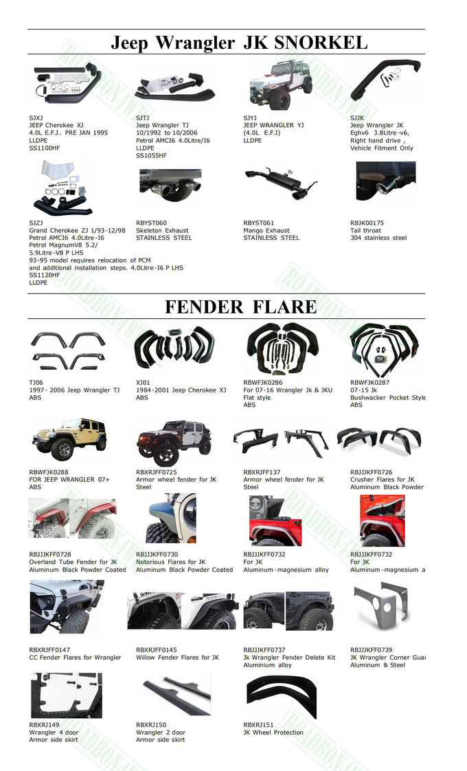 Skeleton Exhaust for Jeep Wrangler JK