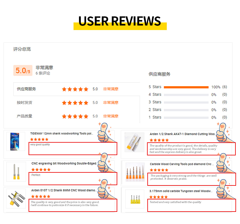Customized High Quality 6mm 8mm 12mm Shank 2/3/4 Flute CNC Flush Trim Router Bit With Bearing for Woodworking Tools