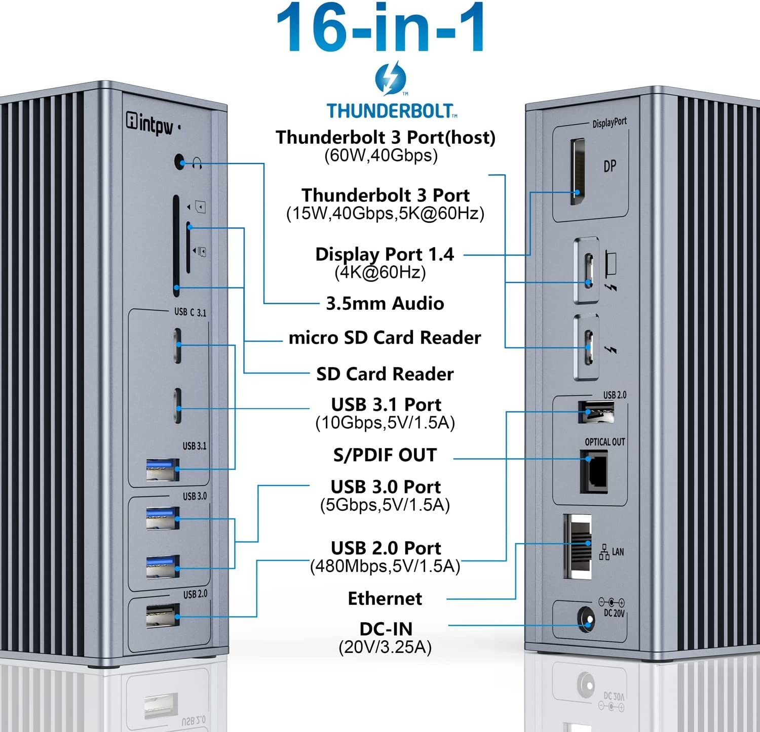 Usb C Docking Station Thunderbolt 4 HDMI 8K 60Hz USB4 40Gbps 20 Multi Port Type C PD Rj45 HUB USB C 3.2 Gen 2