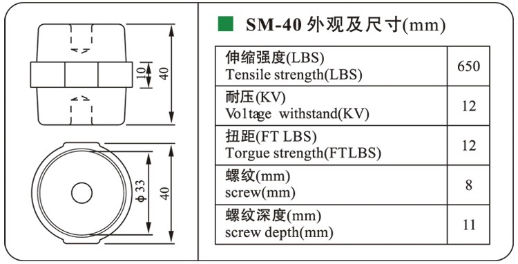low voltage insulator