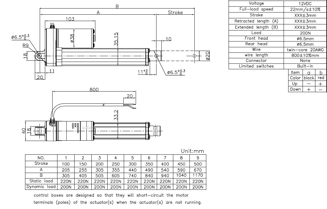 48 Volt Mini 100 Lb Linear Actuator Rod Style Actuator With Mounting Bracket
