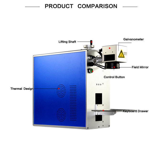 Fiber Laser Marking Machine 20w 30W 50w computer laser cutter engraver metal stainless