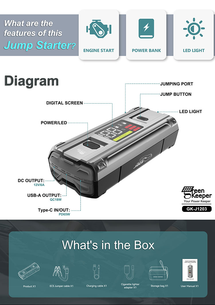 Small Cars Portable 12v Car Jump Starter Emergency Battery Booster 20000mah Power Bank