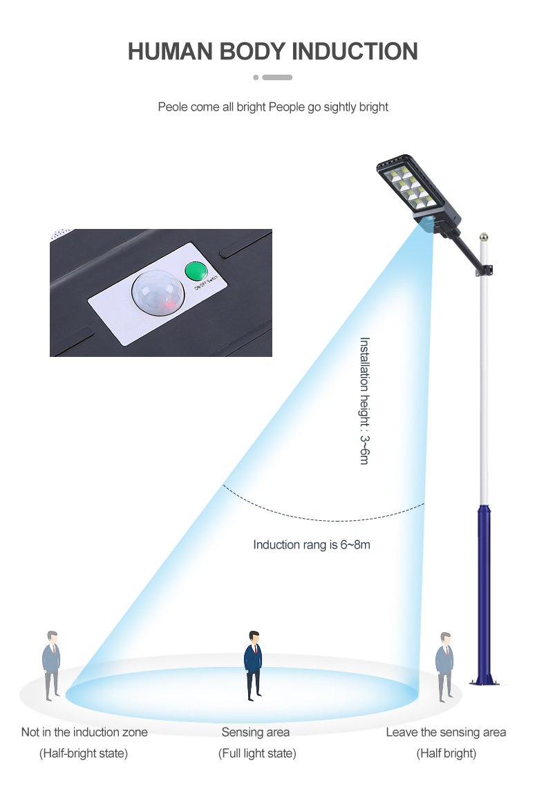 IP65 Street Solar Motion Sensor Lights Outdoor With 6V Polycrystalline Solar Panel