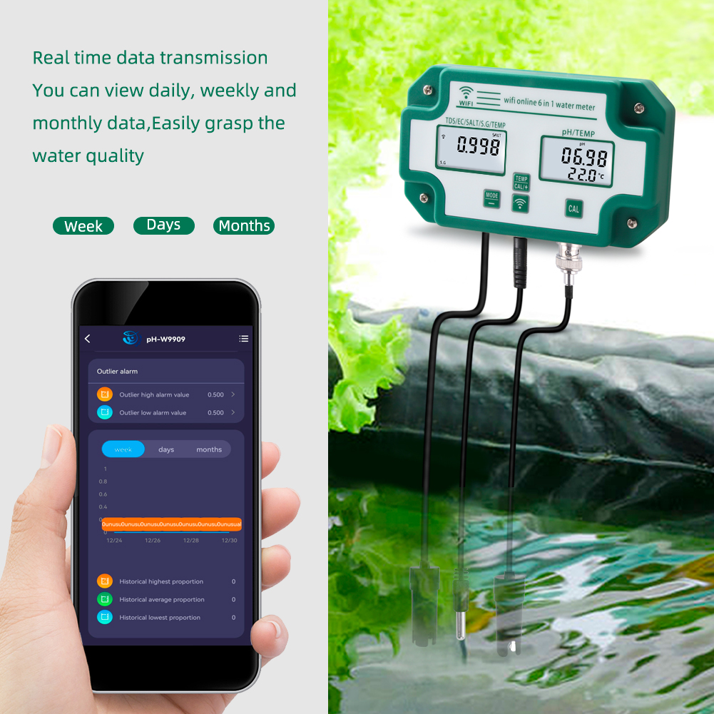 6-in-1 Wifi Water Tester for PH/EC/TDS/SALT/G.S/Temp Meter TUYA APP Online Monitoring