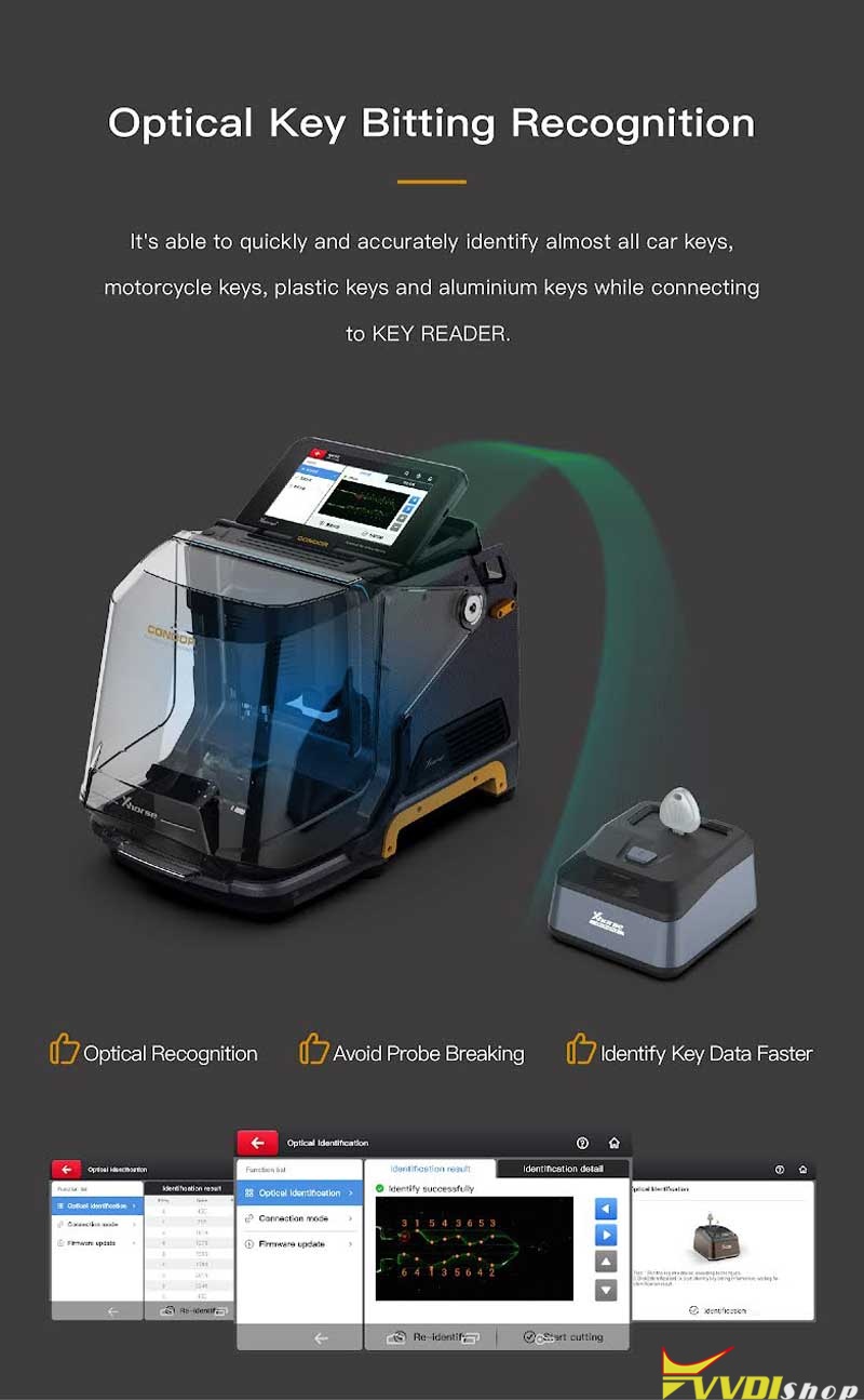 condor xc mini plus ii works with key reader