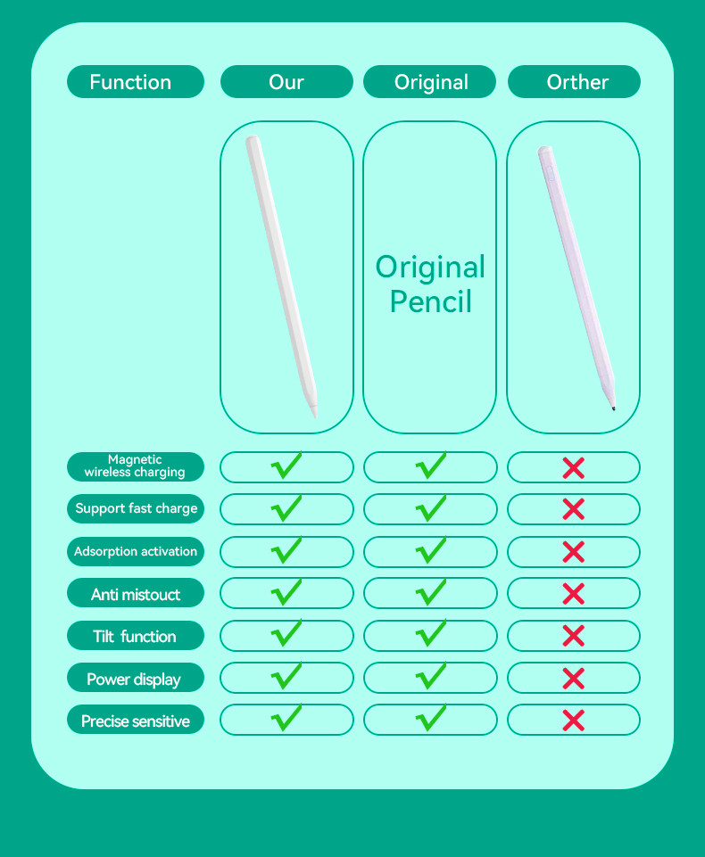 Lightweight Aluminum Stylus Pen Standard Size with Smooth Grip