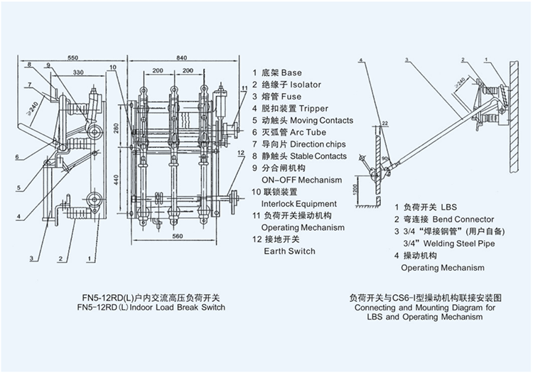 Pad Mounted Transformer Load Break Switch / High Voltage Isolator Switch