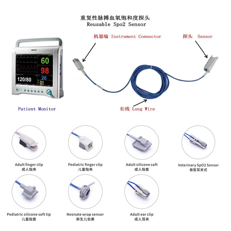 Compatible Masi Multi-Site Spo2 Cable For RAD-97 4253 Masi Red 20-pin Connector