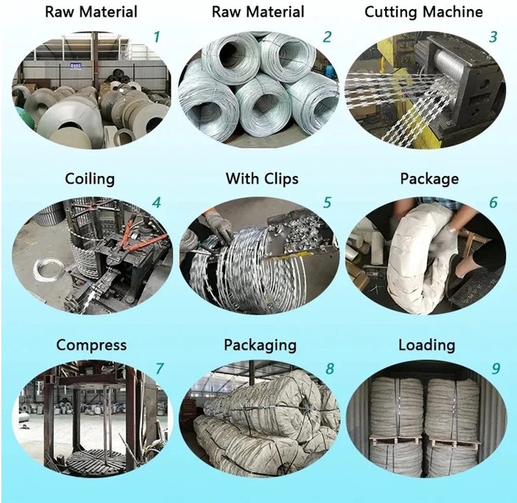 razor wire