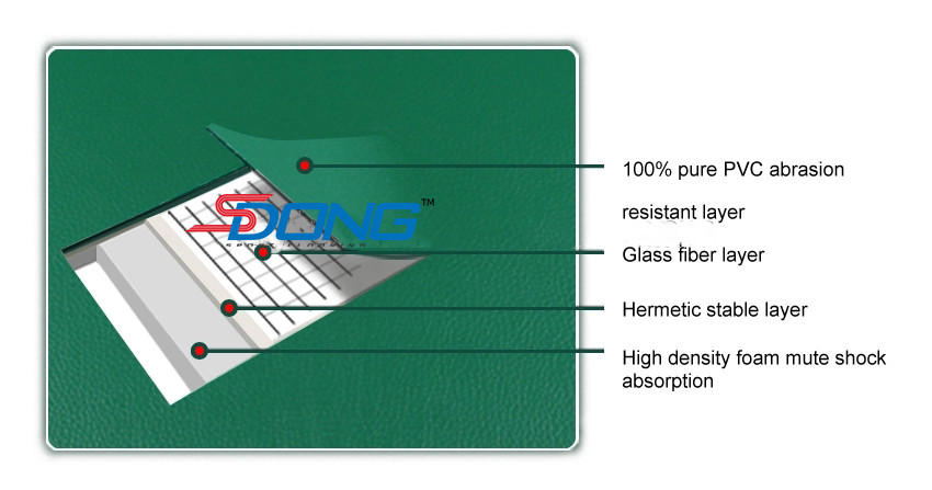 Aerobics Gym PVC Sports Flooring 3.5mm Anti Fatigue Colorful Waterproof