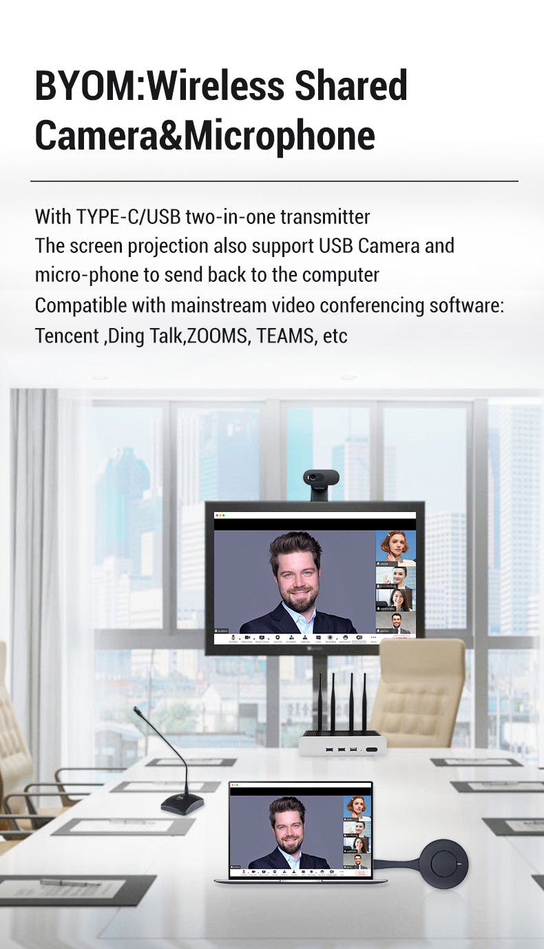4K Wireless video transmitter wireless presenter system wireless hdmi transmitter for conference meeting