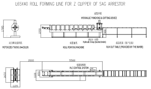 Slotted angle roll forming machine with servo motor for Z purlin clip fastening