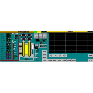 Advanced RX Generator Controlled Atmosphere Carburizing And Annealing Protection