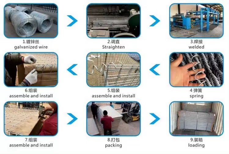 Defense protective barrier Professional Manufacturer Defensive Barrier Beige & Green Color Explosion Proof Defensive Wal