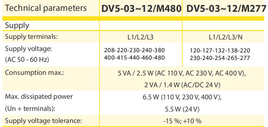 DV5-04 3 phase Over Voltage and Under Voltage Device Phase Loss Sensor Relay Voltage Control 1SPDT