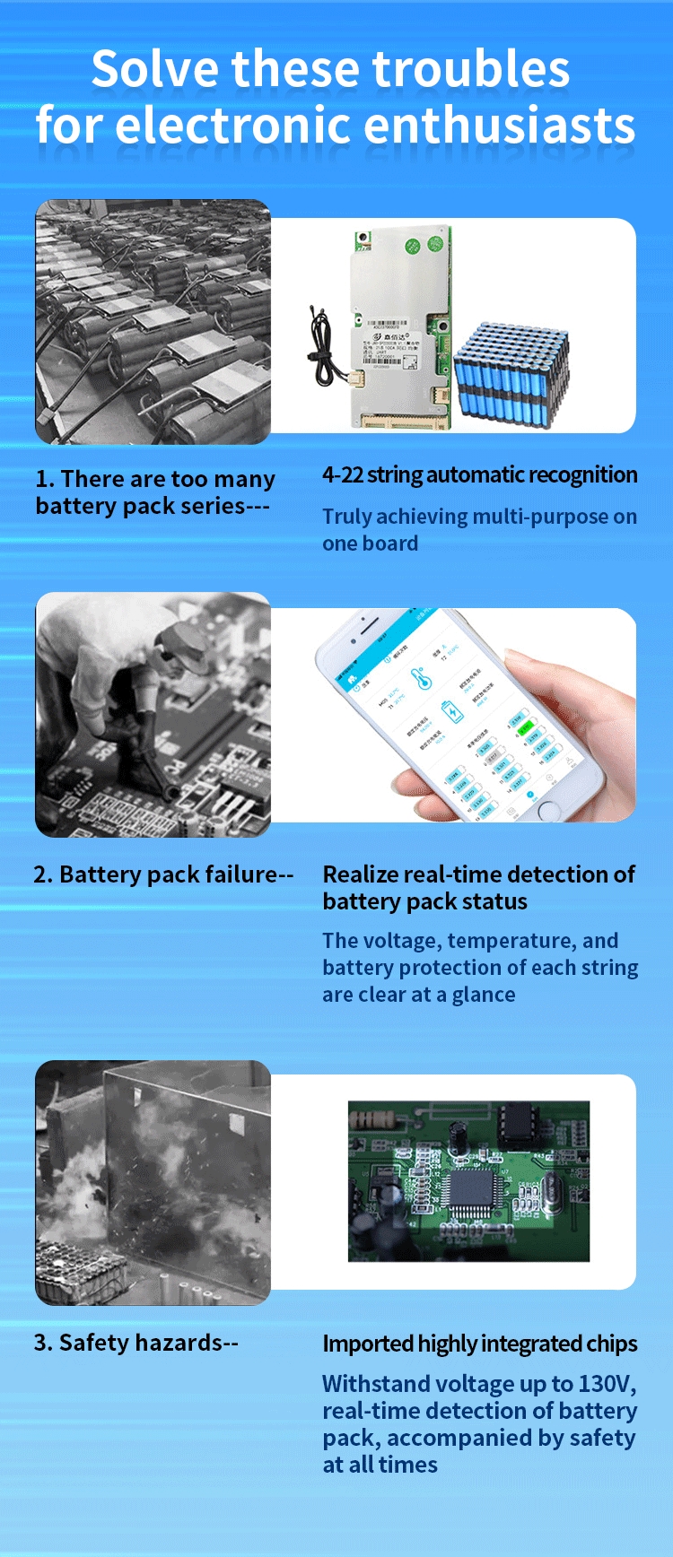 13S 48V Battery Management System BMS: For Lithium Iron Phosphate / NCM