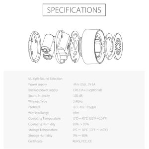 3 In 1 Smart Sensor ( Temperature+ Humidity+Siren Alarm)