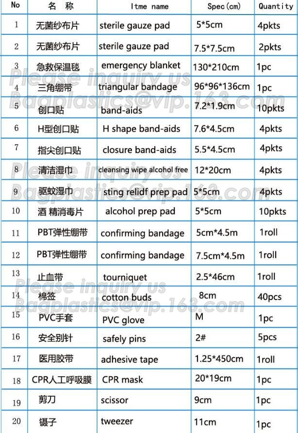 Red pu leather waterproof mini eva first aid kit case,first aid box plastic case carrying case,Medical Multi-functional