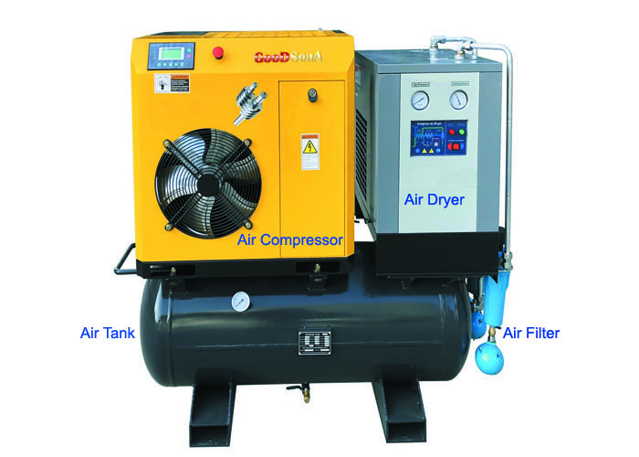 Combined Rotary Twin Screw Compressor 7.5HP