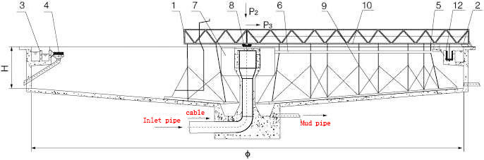 SS316 Automatic Valveless Gravity Filter Water Treatment