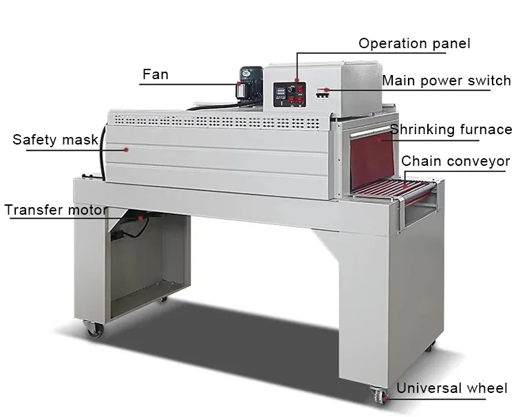 Paper Packaging Material L Bar Sealer and Heat Tunnel Shrink Wrapping System at 0 m/min