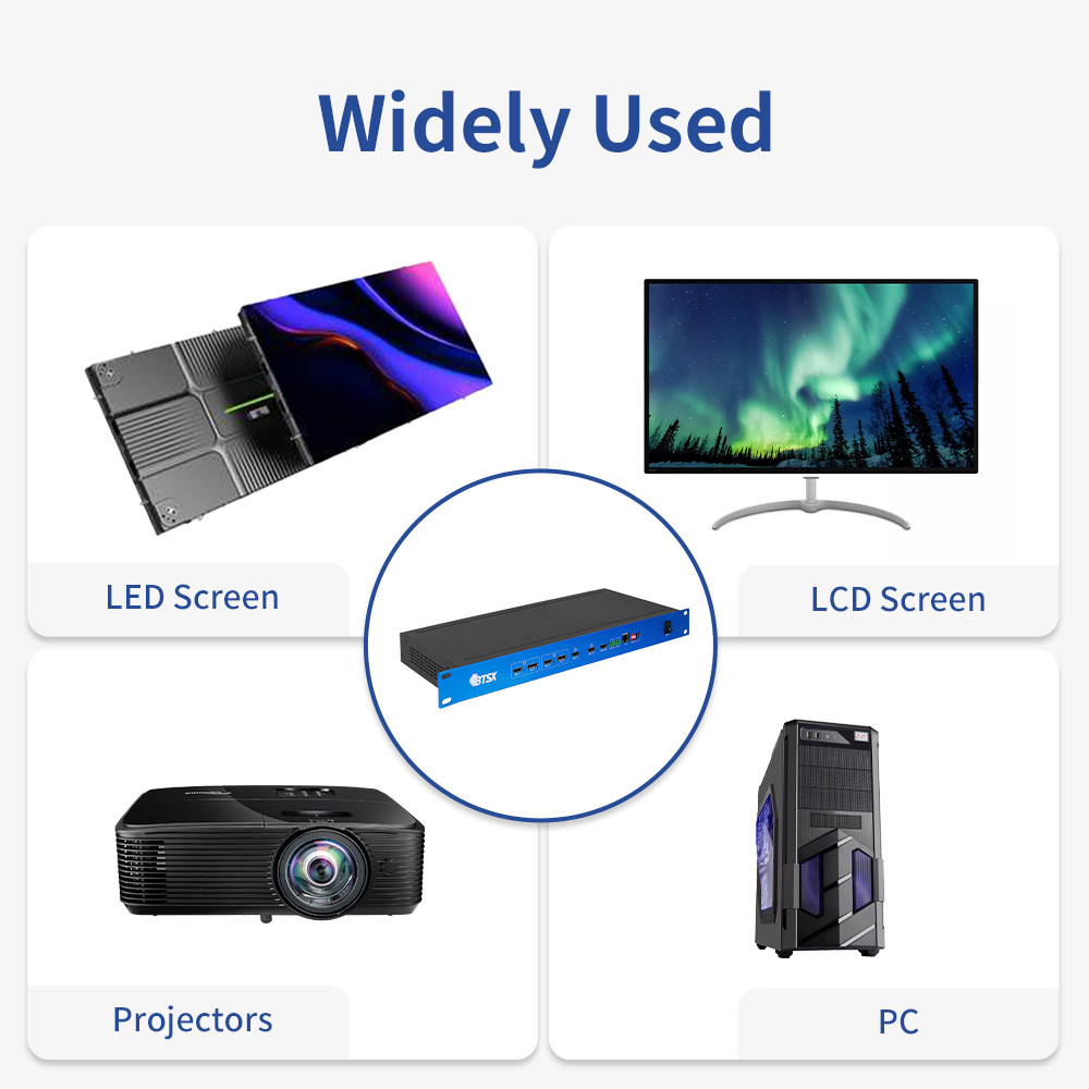 3*3 Multi-Screen Display for Video Conferencing | 4K60 HDMI Processor