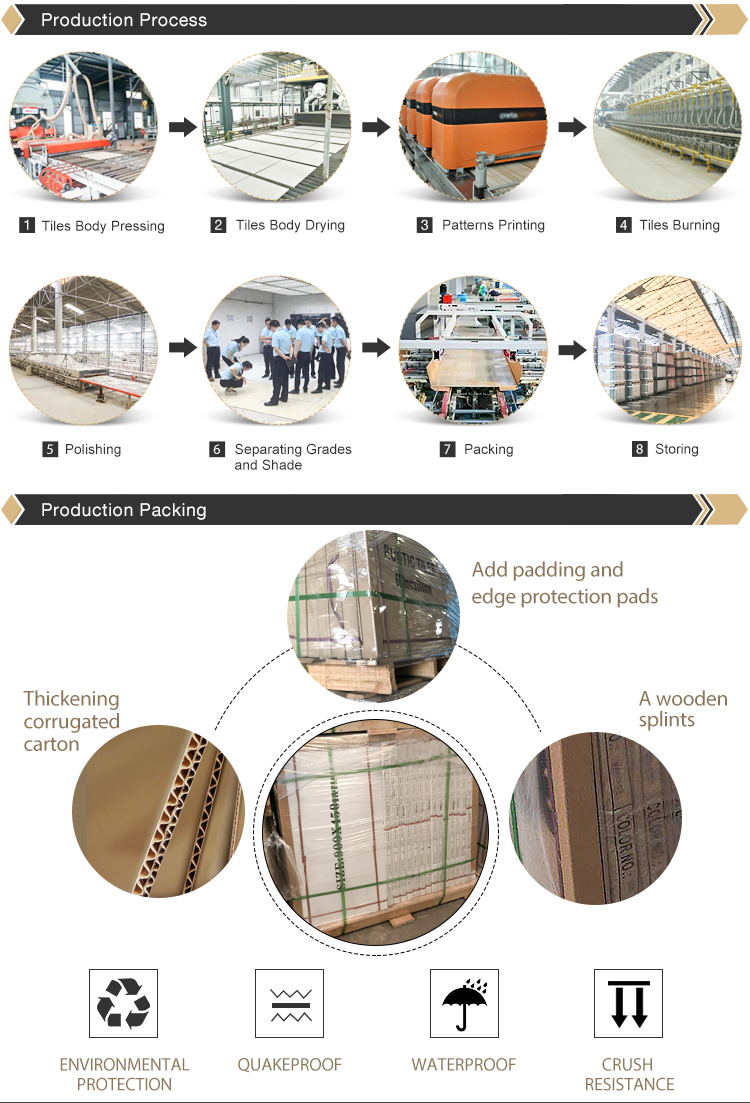 Low Water Absorption Outdoor Rustic Ceramic and Porcelain Paving Tiles from Factories