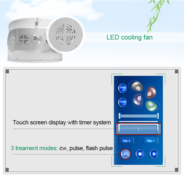 120W LED Light Therapy Device For Skin Rejuvenation