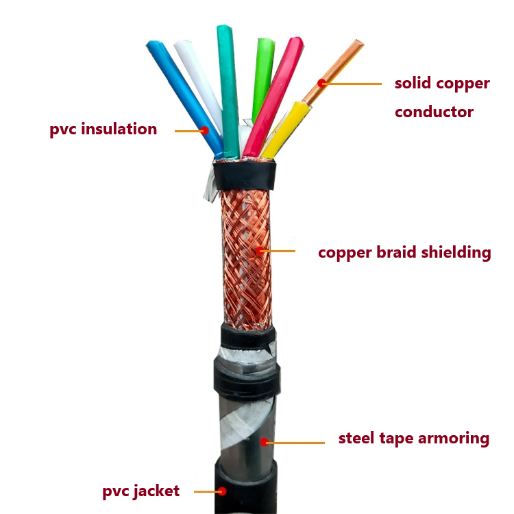 Insulated RVV 2 3 4 Core 0.5 0.75 1 1.5 4 6 mm Electrical Wire Power Cable Royal Cord