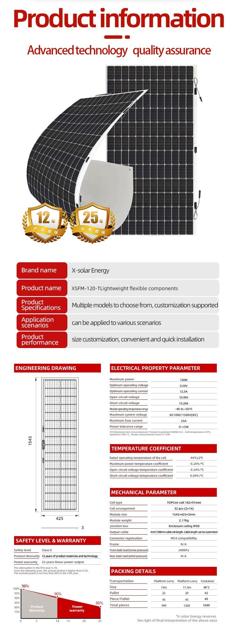 120W Flexible Solar Panels 400W 12V Solar System Kit Monocrystalline Cell Module 40A Controller for off Grid Solar Battery Charge for RV Boat Trailer