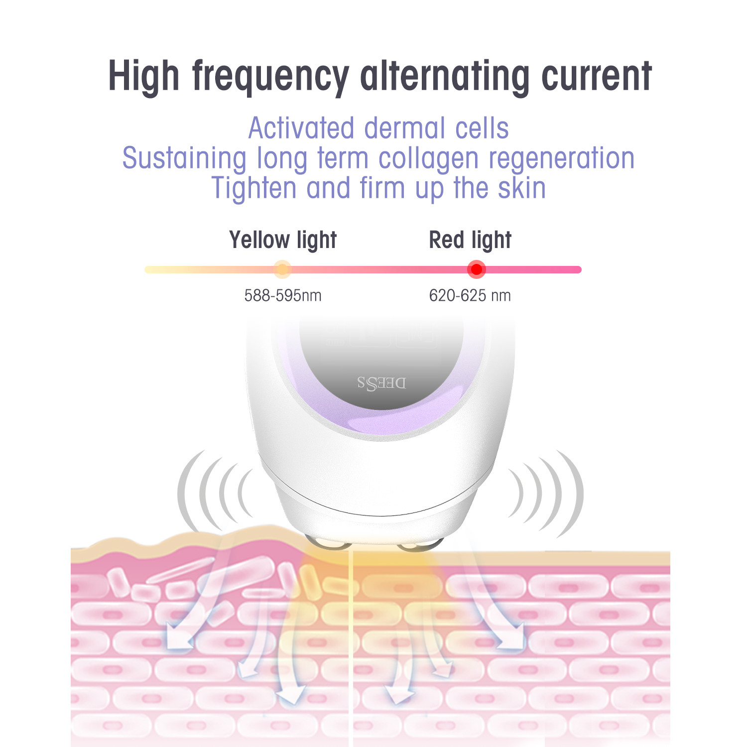 Multifunctional Microcurrent Facial Home Devices , 1MHZ Rf Face Lifting Machine