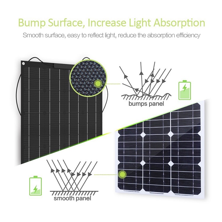 Vmp 36V Solar Power Panel Ship Caravan Camping Roof Flexible RV Solar Panel 100w-400w