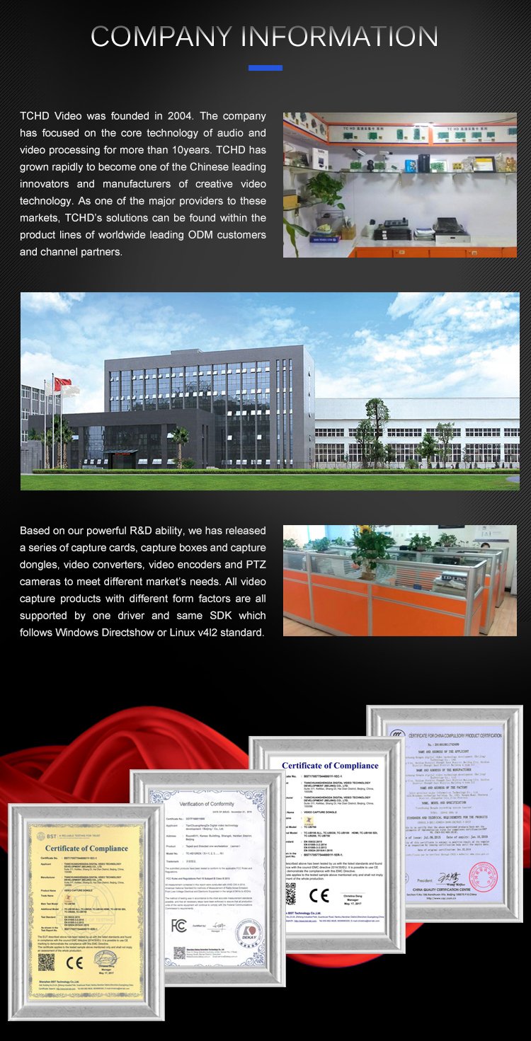 WiFi SDI Video Encoder Maximum Support for 1080p60 Video Resolution for Market in 2020