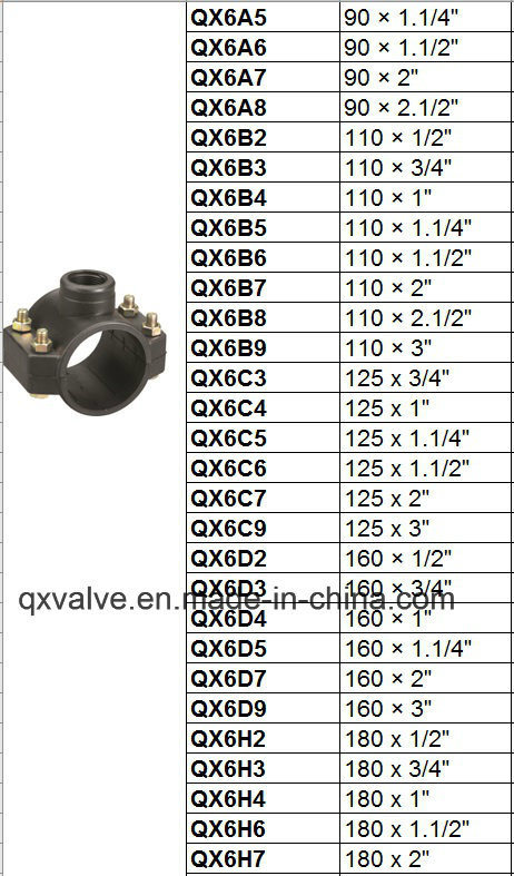 Plastic Pipe Thread PP Compression Fittings PP Clamp Saddle