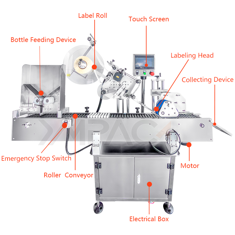 YIMU YM215 Automatic Essential Oil Tincture small round bottle Label Applicator Machine