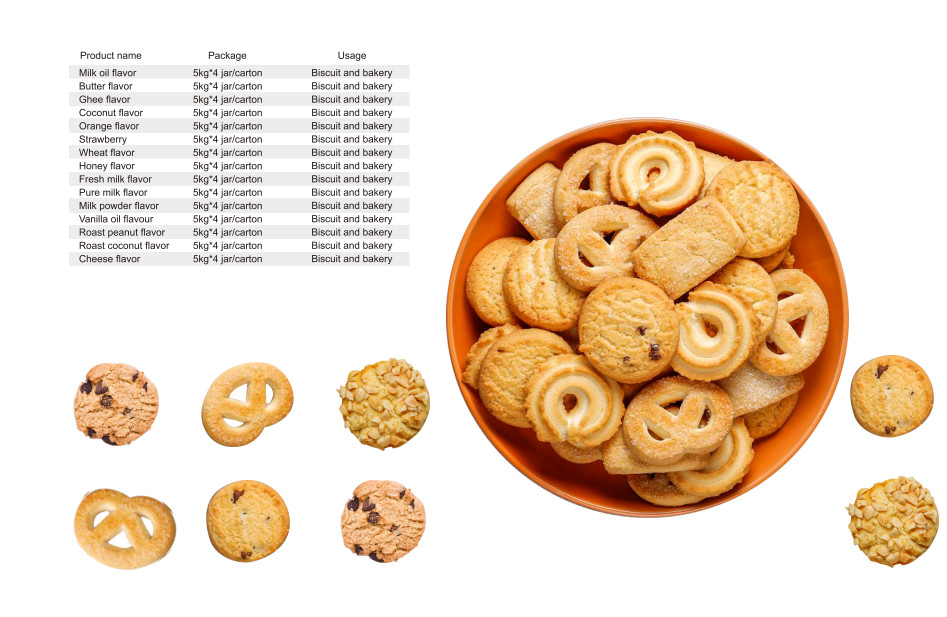 mung bean powder flavor for bakery