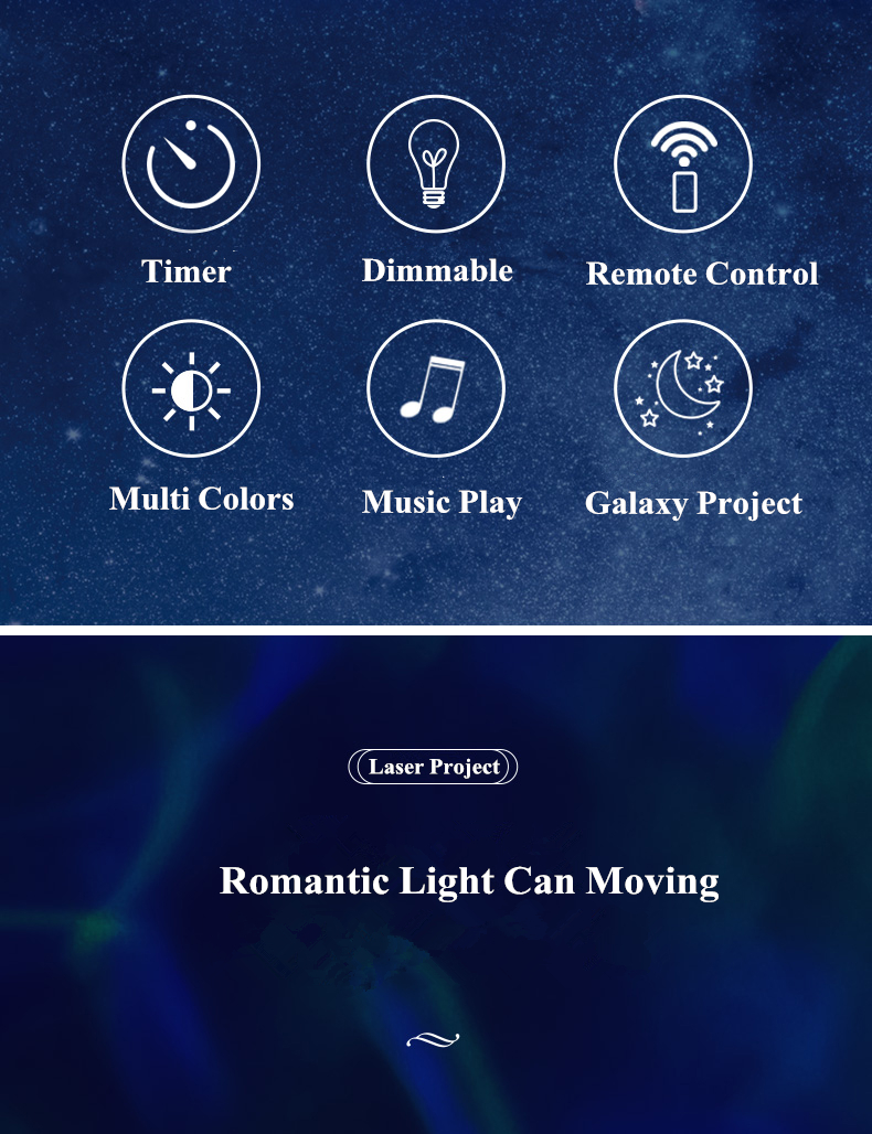Planet Star Light Projector Wireless Rechargeable Galaxy Projector Night Light Built In White Noise Sleep Music Speaker