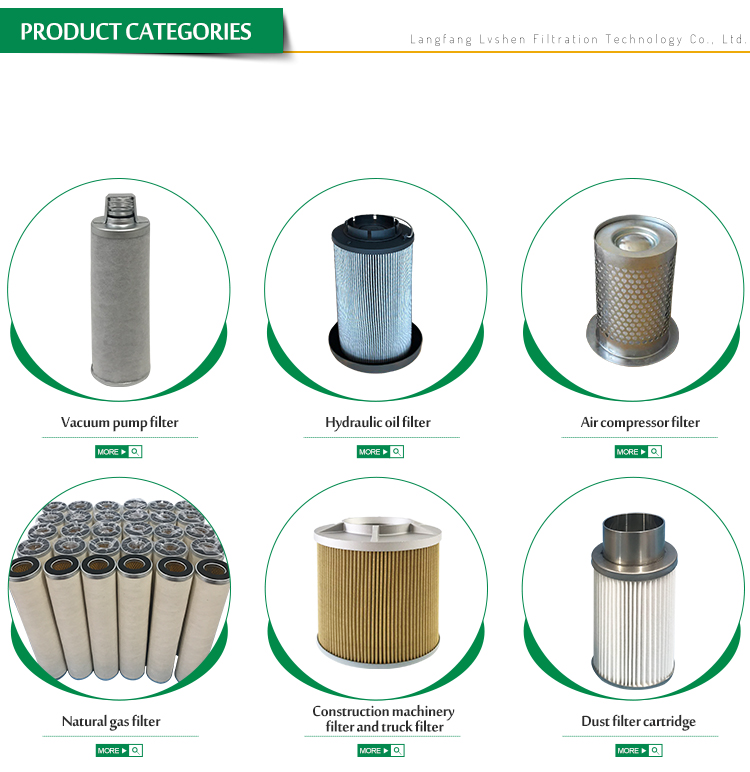 53344288 Hydraulic Oil Filter Element Replacement P4220427 Glass Fiber